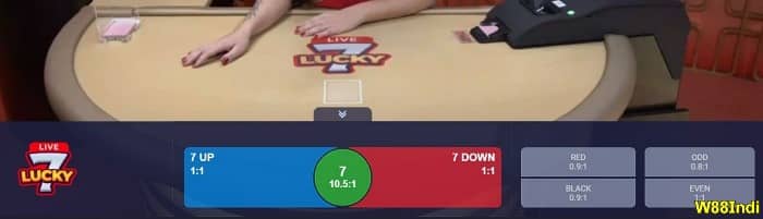 วิธี-in-win-lucky-  BAR ไพ่-เกมส์- BAR PH1 BAR 